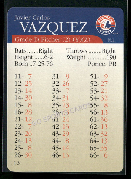 2000 APBA MLB Premiere Edition Javier Carlos Vazquez