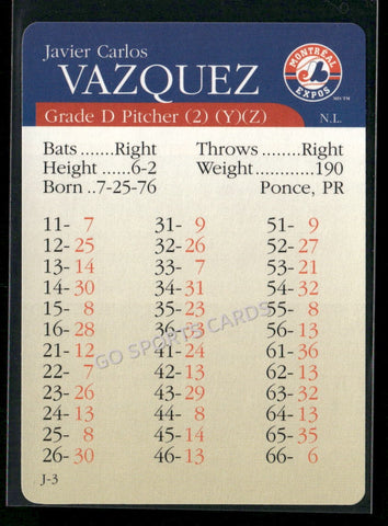 2000 APBA MLB Premiere Edition Javier Carlos Vazquez