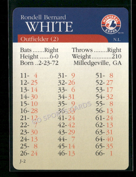 2000 APBA MLB Premiere Edition Rondell Bernard White