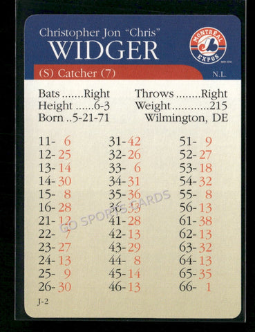 2000 APBA MLB Premiere Edition Chris Widger