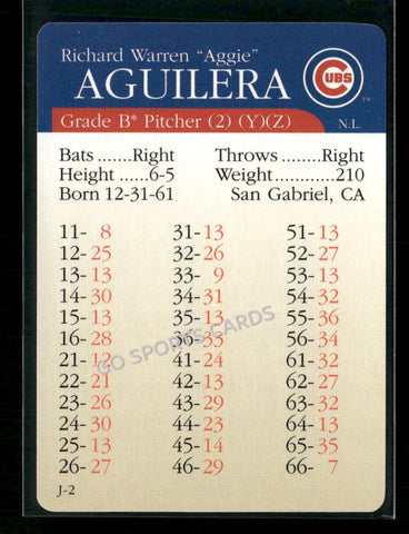 2000 APBA MLB Premiere Edition Richard Warren Aggie Aguilera