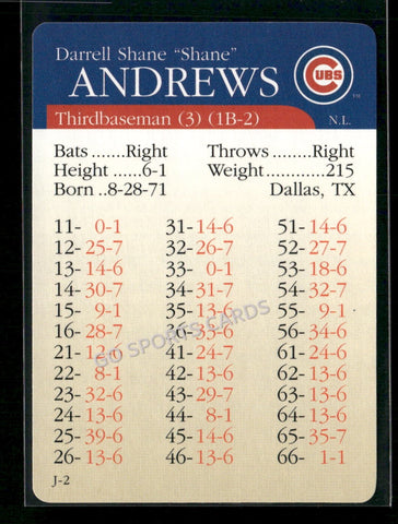 2000 APBA MLB Premiere Edition Shane Andrews