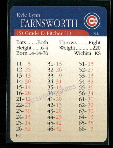 2000 APBA MLB Premiere Edition Kyle Farnsworth