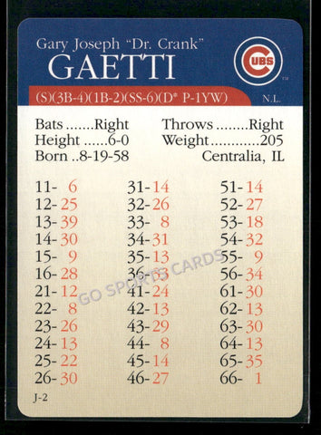 2000 APBA MLB Premiere Edition Gary Gaetti