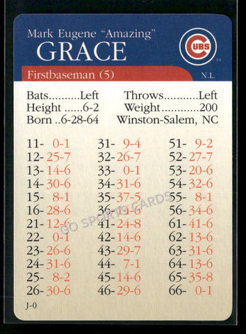 2000 APBA MLB Premiere Edition Mark Grace