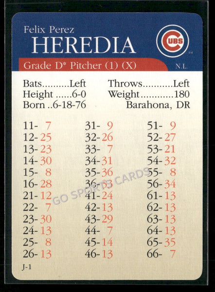 2000 APBA MLB Premiere Edition Felix Perez Heredia