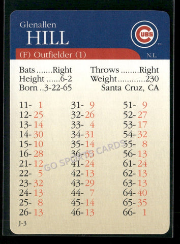 2000 APBA MLB Premiere Edition Glenallen Hill