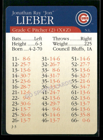 2000 APBA MLB Premiere Edition Jon Leiber