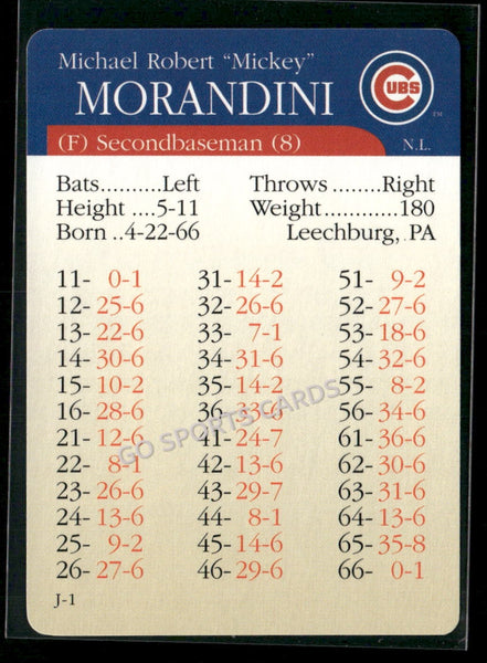 2000 APBA MLB Premiere Edition Mickey Morandini