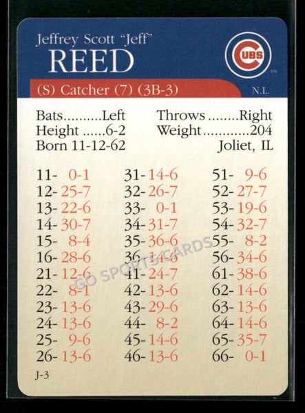 2000 APBA MLB Premiere Edition Jeff Reed