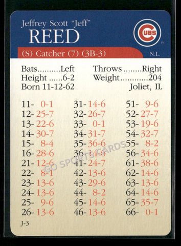 2000 APBA MLB Premiere Edition Jeff Reed