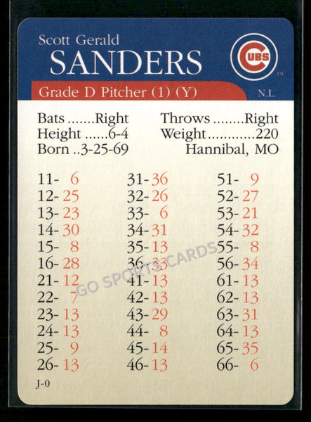 2000 APBA MLB Premiere Edition Scott Gerald Sanders