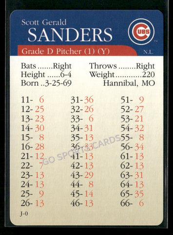 2000 APBA MLB Premiere Edition Scott Gerald Sanders