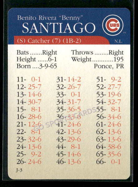 2000 APBA MLB Premiere Edition Benito Santiago