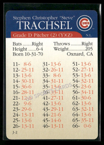 2000 APBA MLB Premiere Edition Steve Trachsel