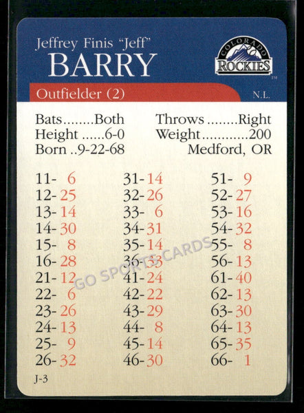 2000 APBA MLB Premiere Edition Jeff Barry