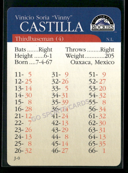 2000 APBA MLB Premiere Edition Vinny Castilla