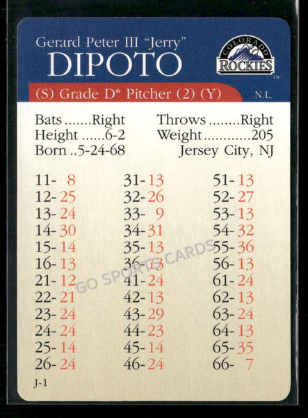 2000 APBA MLB Premiere Edition Jerry Dipoto