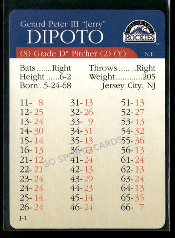 2000 APBA MLB Premiere Edition Jerry Dipoto