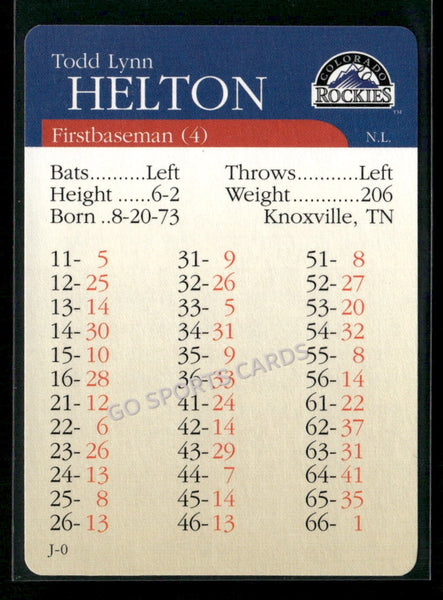 2000 APBA MLB Premiere Edition Todd Helton