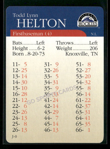 2000 APBA MLB Premiere Edition Todd Helton