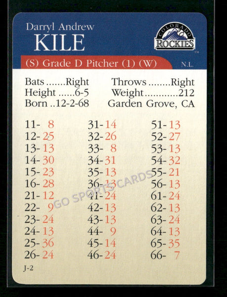 2000 APBA MLB Premiere Edition Darryl Kile