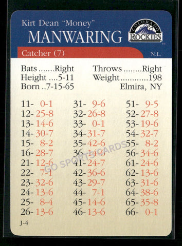 2000 APBA MLB Premiere Edition Kirt Manwaring