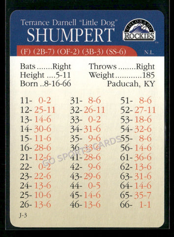 2000 APBA MLB Premiere Edition Terrance Darnell Shumpert