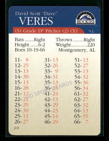 2000 APBA MLB Premiere Edition Dave Veres