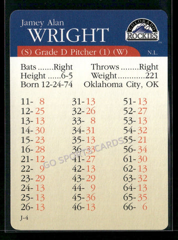 2000 APBA MLB Premiere Edition Jamey Alan Wright