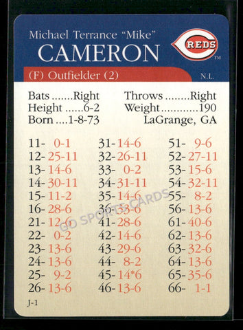 2000 APBA MLB Premiere Edition Michael Cameron