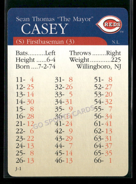 2000 APBA MLB Premiere Edition Sean The Mayor Casey