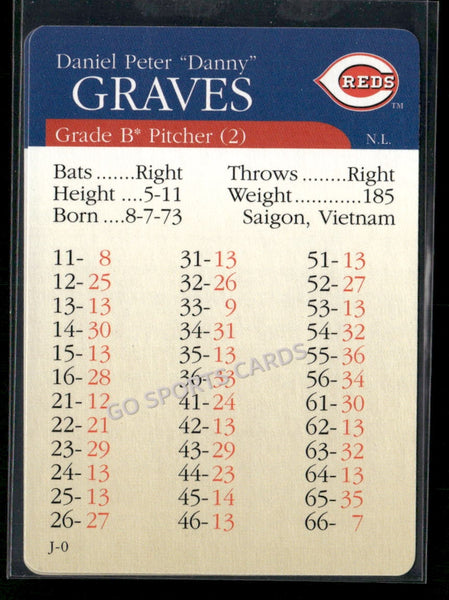 2000 APBA MLB Premiere Edition Danny Graves