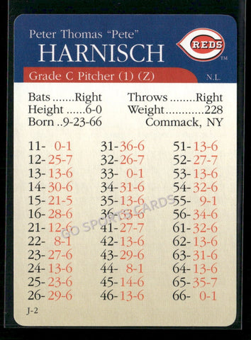 2000 APBA MLB Premiere Edition Pete Harnisch