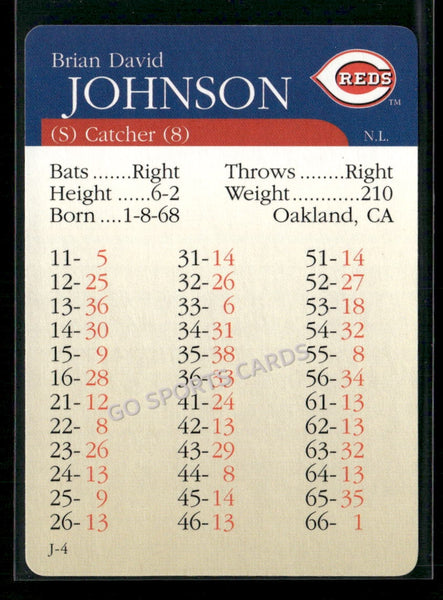 2000 APBA MLB Premiere Edition Brian David Johnson