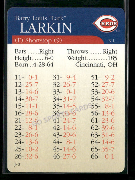 2000 APBA MLB Premiere Edition Barry Larkin