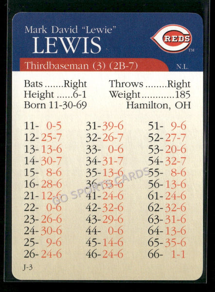 2000 APBA MLB Premiere Edition Mark Lewis