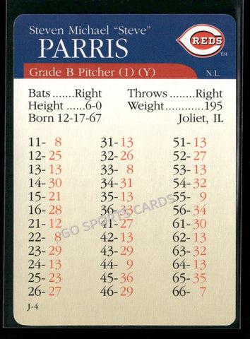 2000 APBA MLB Premiere Edition Steve Parris