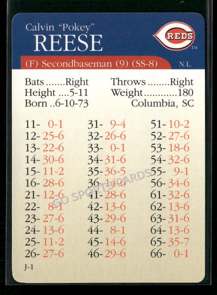 2000 APBA MLB Premiere Edition Pokey Reese