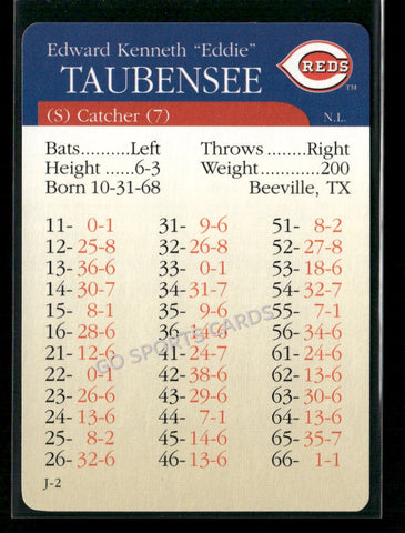 2000 APBA MLB Premiere Edition Eddie Taubensee