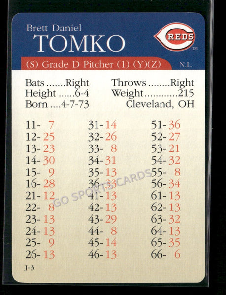 2000 APBA MLB Premiere Edition Brett Tomko