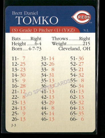 2000 APBA MLB Premiere Edition Brett Tomko