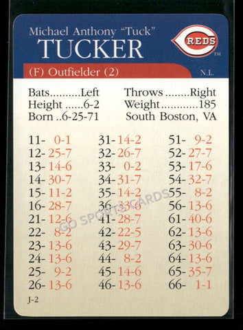 2000 APBA MLB Premiere Edition Michael Tucker