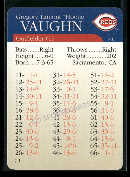 2000 APBA MLB Premiere Edition Greg Vaughn