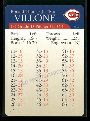 2000 APBA MLB Premiere Edition Ron Villone