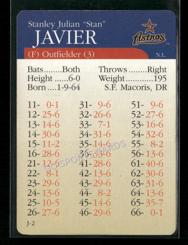 2000 APBA MLB Premiere Edition Stan Javier