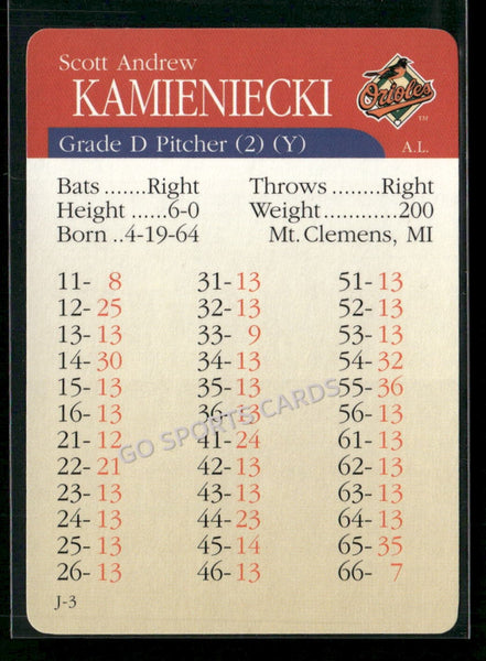 2000 APBA MLB Premiere Edition Scott Kamieniecki