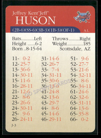 2000 APBA MLB Premiere Edition Jeff Huson