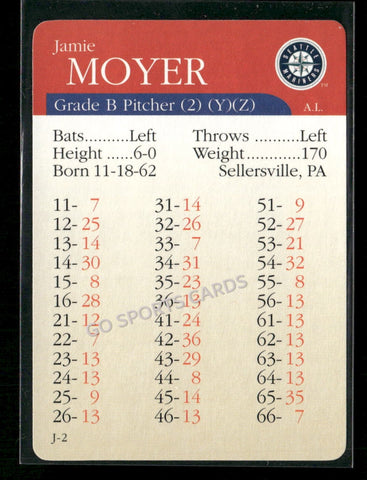 2000 APBA MLB Premiere Edition Jamie Moyer