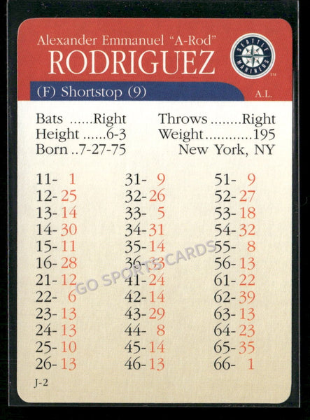 2000 APBA MLB Premiere Edition Alex Arod Rodriguez